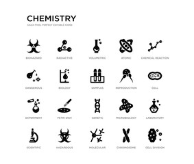 set of 20 black filled vector icons such as cell division, laboratory, cell, chemical reaction, chromosome, molecular, dangerous, atomic, volumetric, radiactive. chemistry black icons collection.