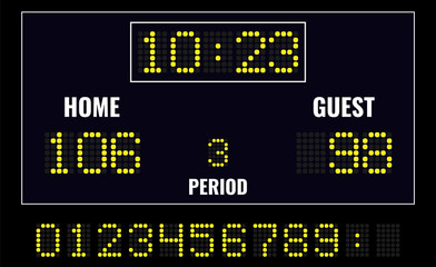LED digital scoreboard
