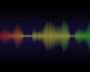 Music sound waves