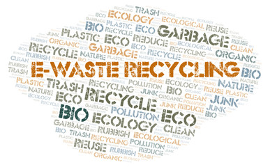 E-Waste Recycling word cloud.