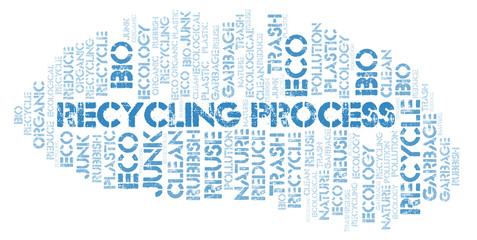 Fototapeta premium Recycling Process word cloud.