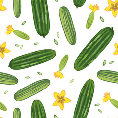 Cucumber print