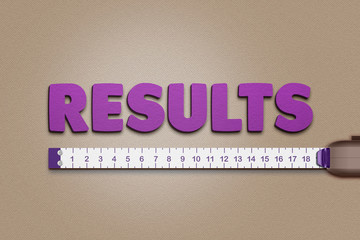 Measuring Results