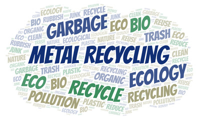 Metal Recycling word cloud.