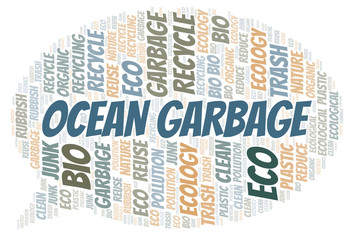 Obraz premium Ocean Garbage word cloud.