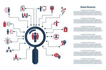 Human resources - conceptual background with human resources icon set. Vector 