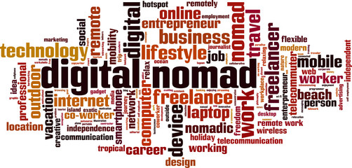 Digital nomad word cloud