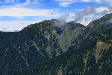 南アルプス光岳（てかりだけ）への道　縦走路から見る南アルプス南部の山々　兎岳