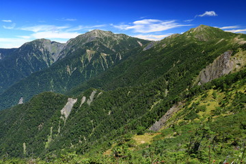 南アルプス光岳への道　縦走路から見る南アルプス南部の山々　上河内岳稜線と　聖岳　兎岳