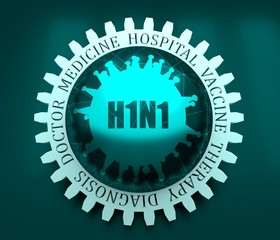 Medical industry, biotechnology and biochemistry. Scientific medical designs. Virus diseases relative theme. H1N1 virus name. 3D rendering, Medicine relative words on the gear.