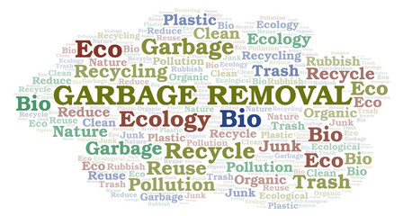 Garbage Removal word cloud.