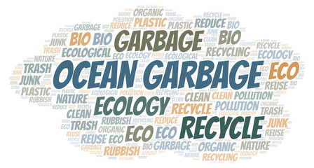 Ocean Garbage word cloud.