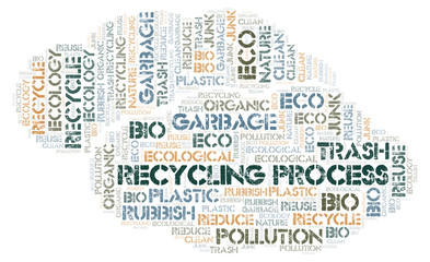 Fototapeta na wymiar Recycling Process word cloud.