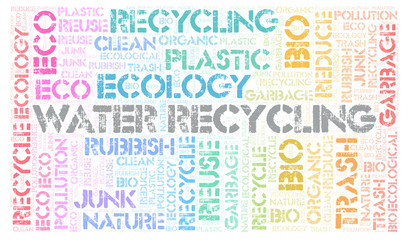 Fototapeta premium Water Recycling word cloud.