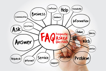 FAQ - Frequently Asked Questions mind map flowchart with marker, business concept for presentations...
