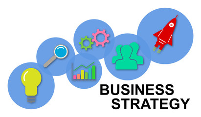 Concept of business strategy