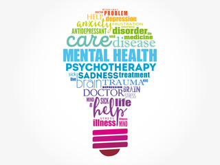 Mental health bulb word cloud, health concept background