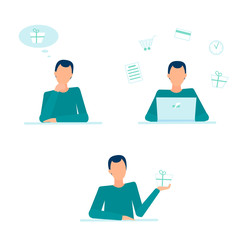 Work at the computer