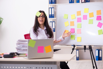 Young female employee in conflicting priorities concept