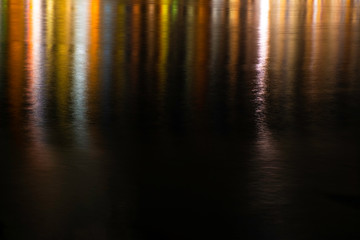 Light reflection on water