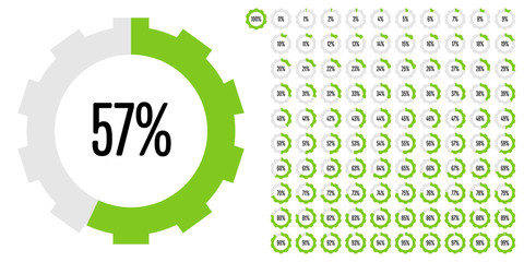 Set of circle percentage diagrams (meters) from 0 to 100 ready-to-use for web design, user interface (UI) or infographic - indicator with green - gear shape