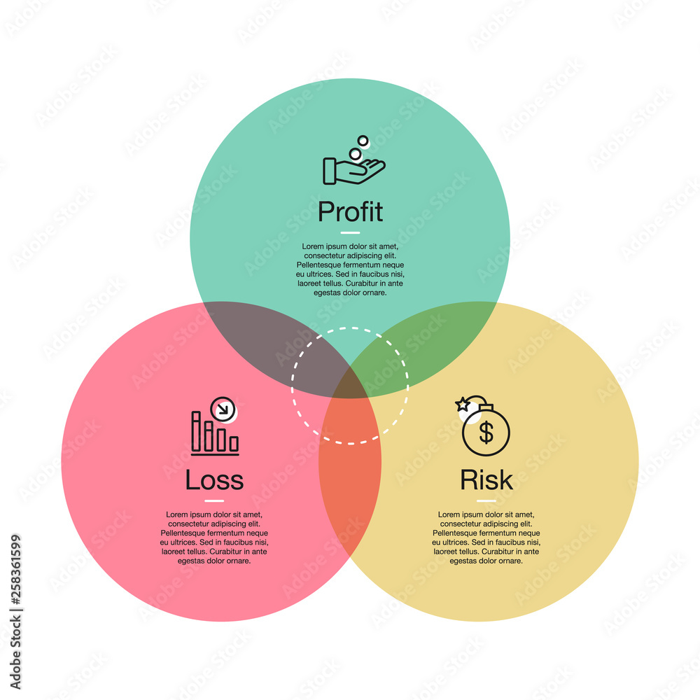 Aufkleber Simple visualization for profit, risk and loss with colorful circles and line icons with white accent. Easy to use for your design or presentation.