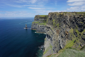 Cliffs of Moher in Ireland