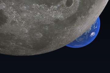 月と地球