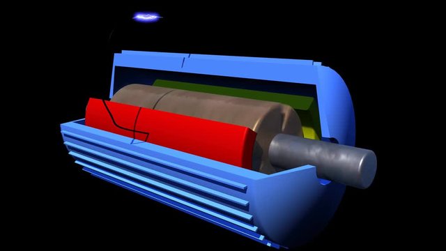 Internal structure of an electric generator with an alpha channel.
