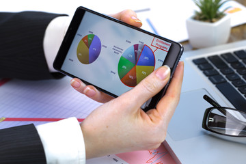 Women's hands with items for business on the table