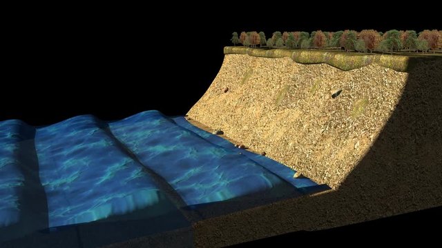Coastal abrasion 3D animation