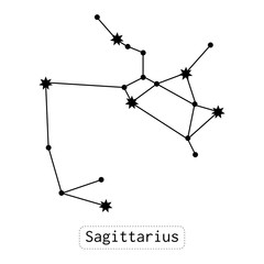 Fototapeta na wymiar Sagittarius constellation. Horoscope, zodiac sign. Predictions and divination. Flat illustration or object. Vector