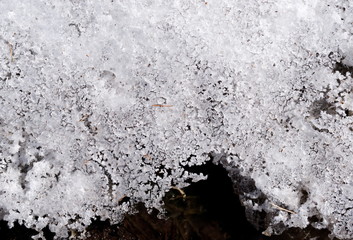 Melting Ice