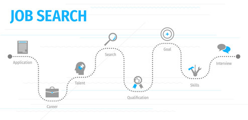 Banner Job Search Concept. Job Search with Icon.