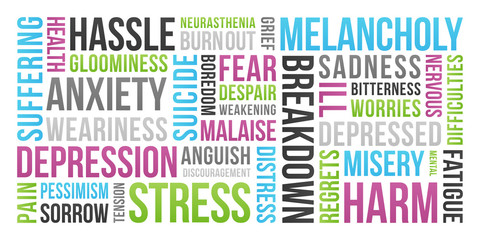 Stress, Depression, Anxiety - Word Cloud