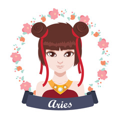 Zodiac sign illustration - Aries