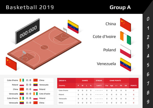 Basketball cup 2019. 3D isometric court. Set of national flags group A