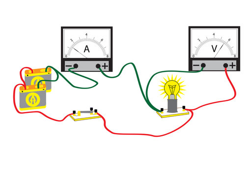 The electrical circuit consisting of connected: consumer - a bulb, voltmeter for measuring voltage and an ammeter for measuring the current in the circuit.