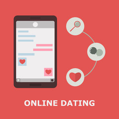 Mobile Online Dating Service