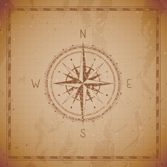 Vector illustration with a vintage compass or wind rose and frame on grunge background. With basic directions North, Eas