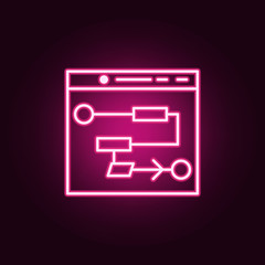 Algorithm artificial intelligence neon icon. Elements of Artifical intelligence set. Simple icon for websites, web design, mobile app, info graphics