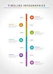 Timeline infographics and icons vector design template.