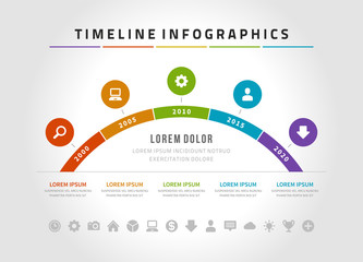 Timeline infographics and icons vector design template.