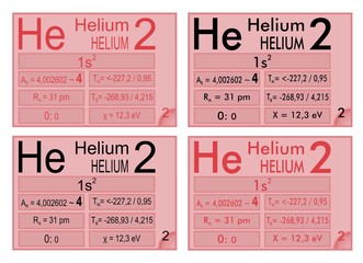 Helium complete horizontal table graphe