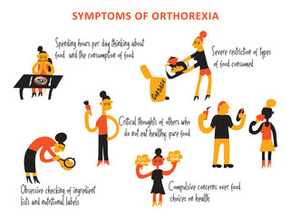 Naklejka premium Infographic poster about symptoms of orthorexia. Vector cartoon characters, obsessed on healthy eating.