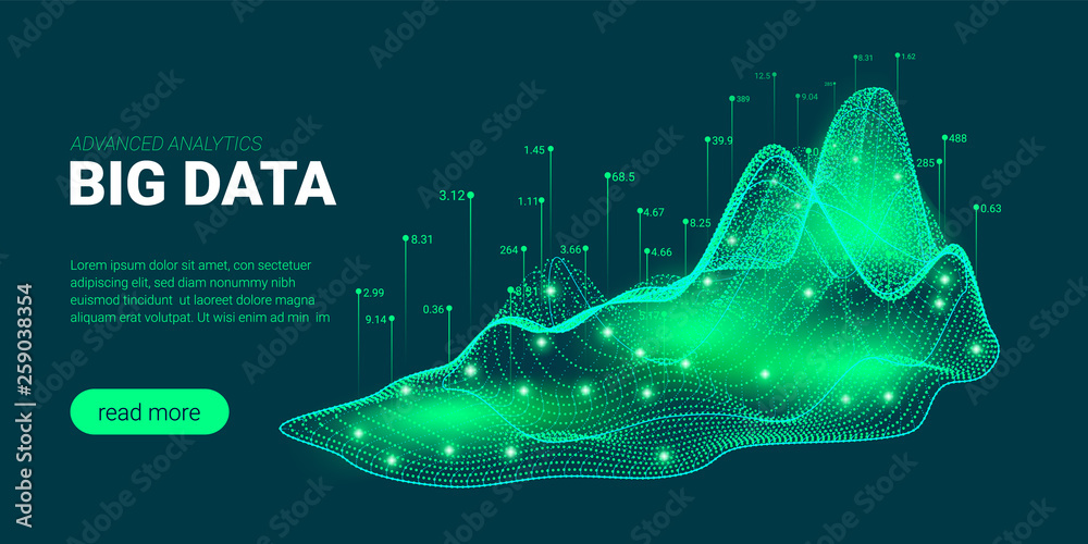 Wall mural big data visualization and analysis.