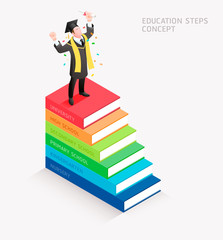 Graduate have diploma roll stand on book  stairs Isometric vector illustration. Books step education timeline conceptual design. 