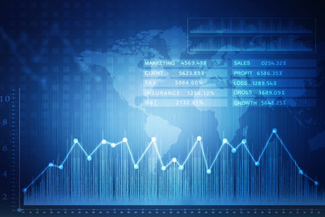 2d rendering Stock market online business concept. business Graph 