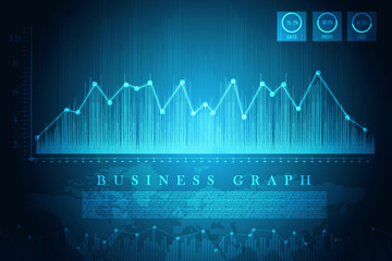 2d rendering Stock market online business concept. business Graph 