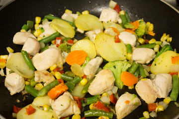 vegetables in a pan
